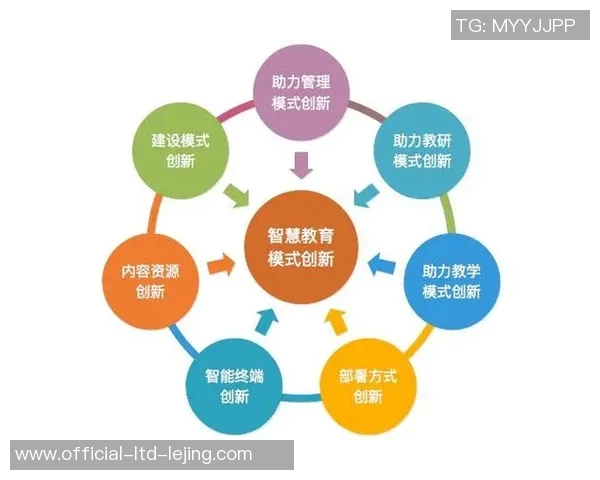 小学生体育课中融入音乐元素的创新教学探索与实践研究